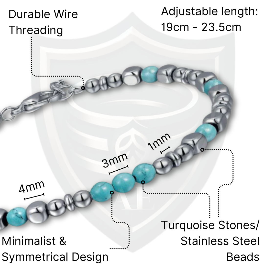 CLARITY CORE