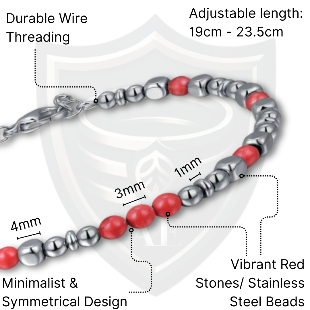 CRIMSON CORE