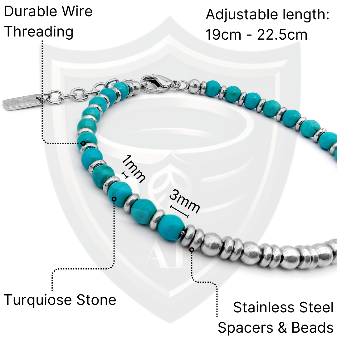 TURQUOISE VOYAGE (Pre-Order)