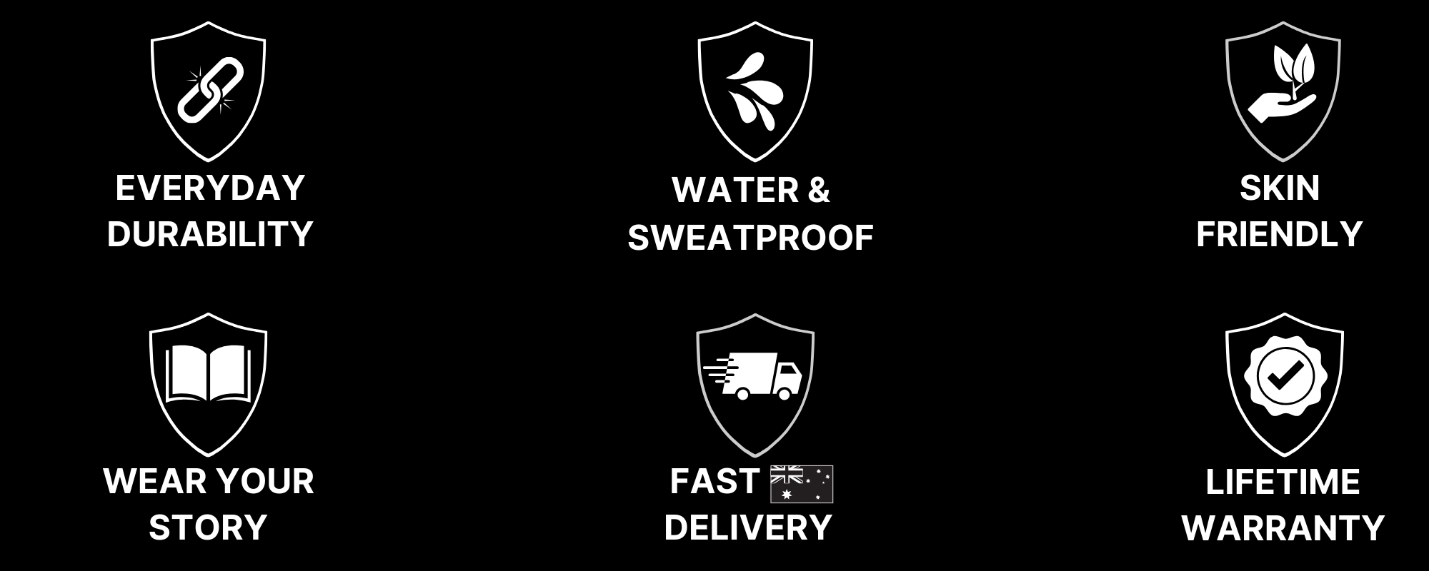 Icons showing Armoured Elegance bracelet benefits: everyday durability, water and sweatproof, skin friendly, wear your story, fast delivery from Australia, and lifetime warranty