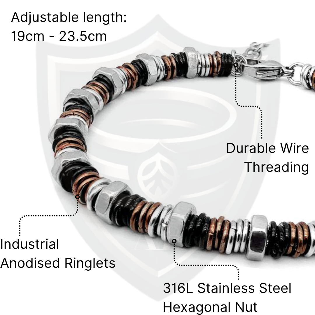 Feature breakdown of Industrial Torque bracelet variant showing anodised ringlets, hex nuts, and durable wire threading